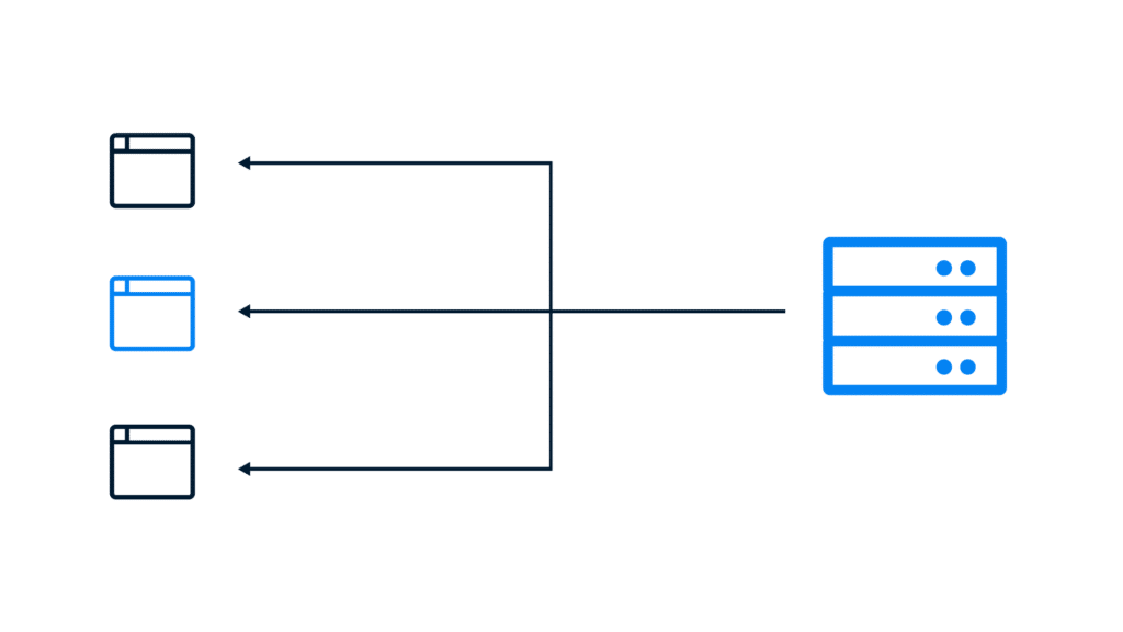 الاستضافة المشتركة